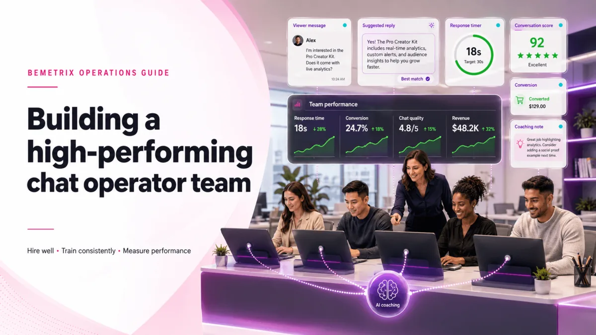 Building a high-performing chat operator team