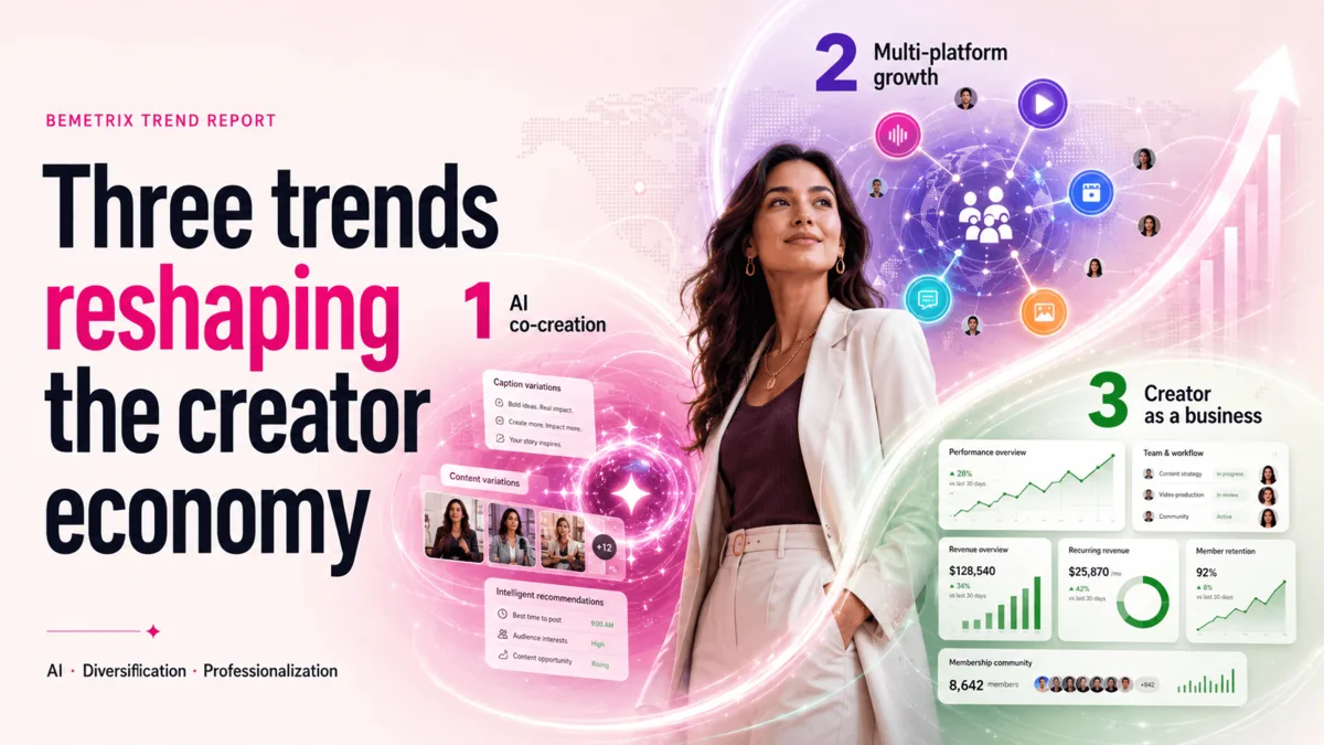Three trends reshaping the creator economy