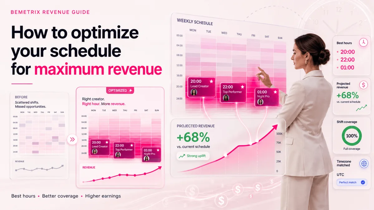 How to optimize your schedule for maximum revenue