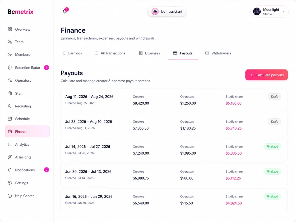 BeMetrix studio finance and payouts