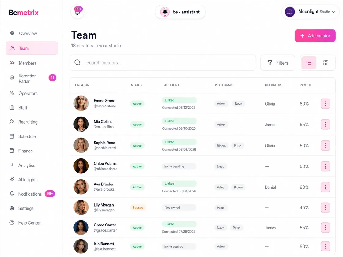 BeMetrix studio team management